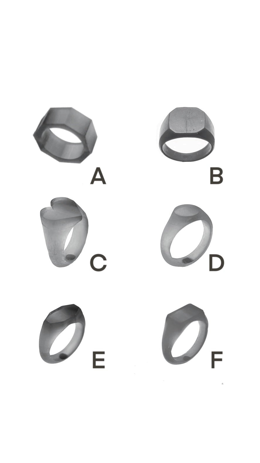 Fingerprint Signetring