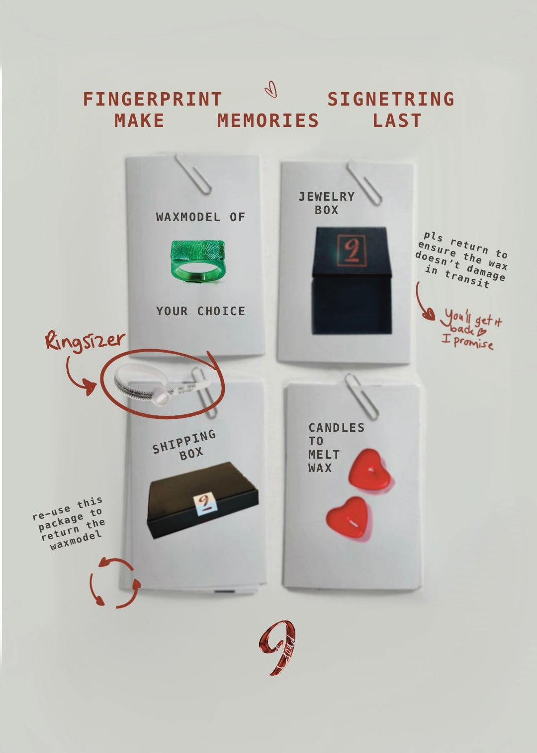 Valentinesday campagne Fingerprint signetring.- gifts for him, gifts for her-results